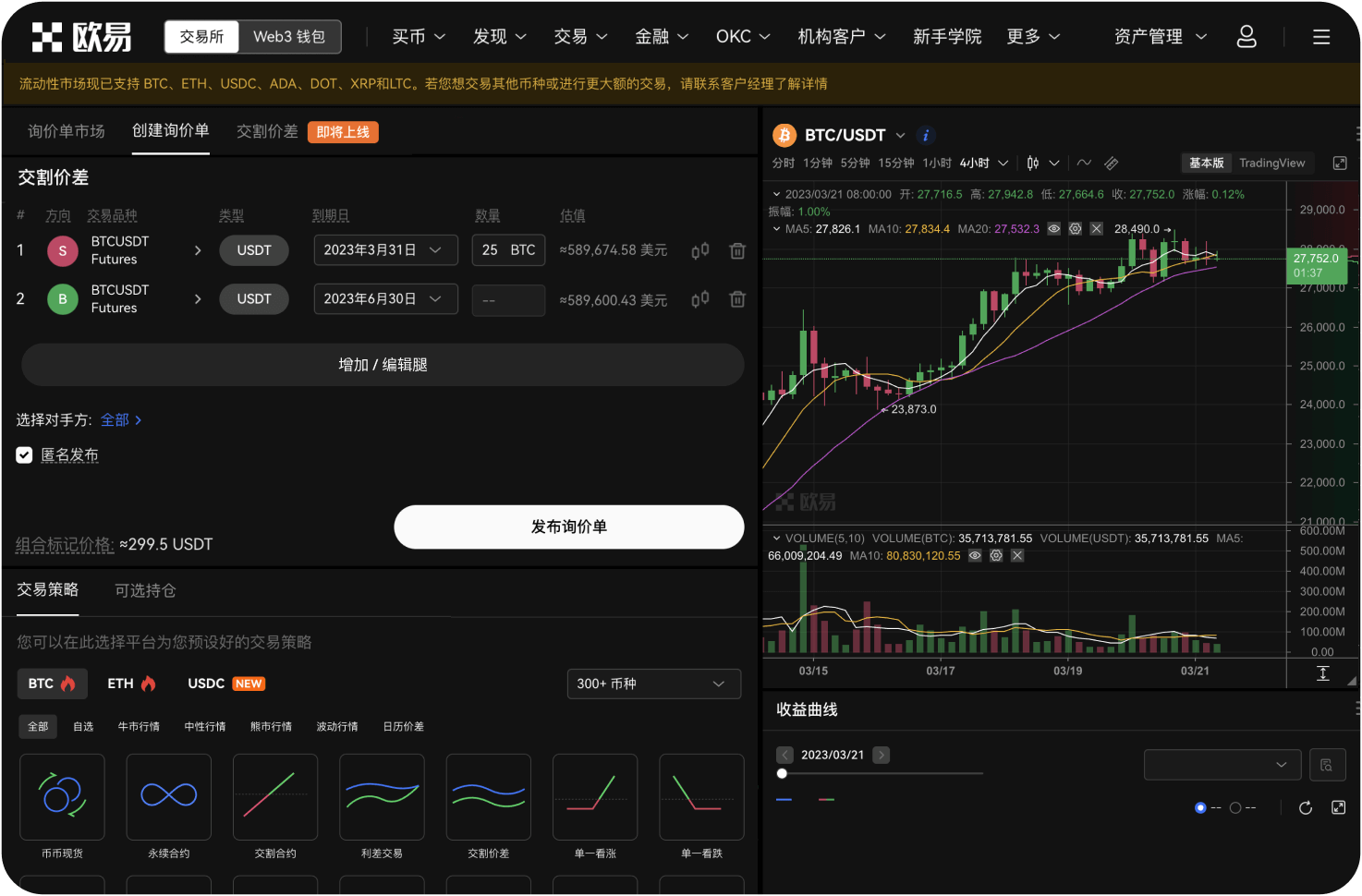 SHIB的K线图上升趋势线
